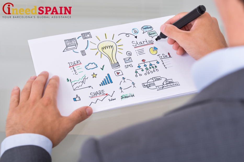 start a business in Spain